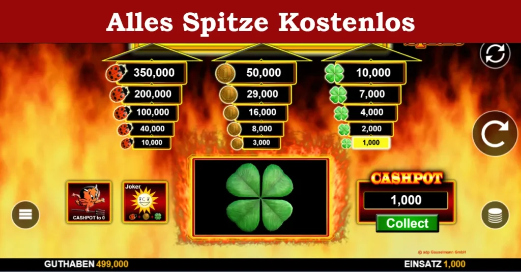 alles spitze kostenlos