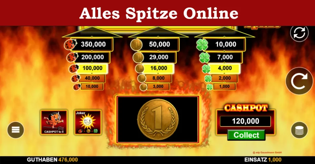 alles spitze online